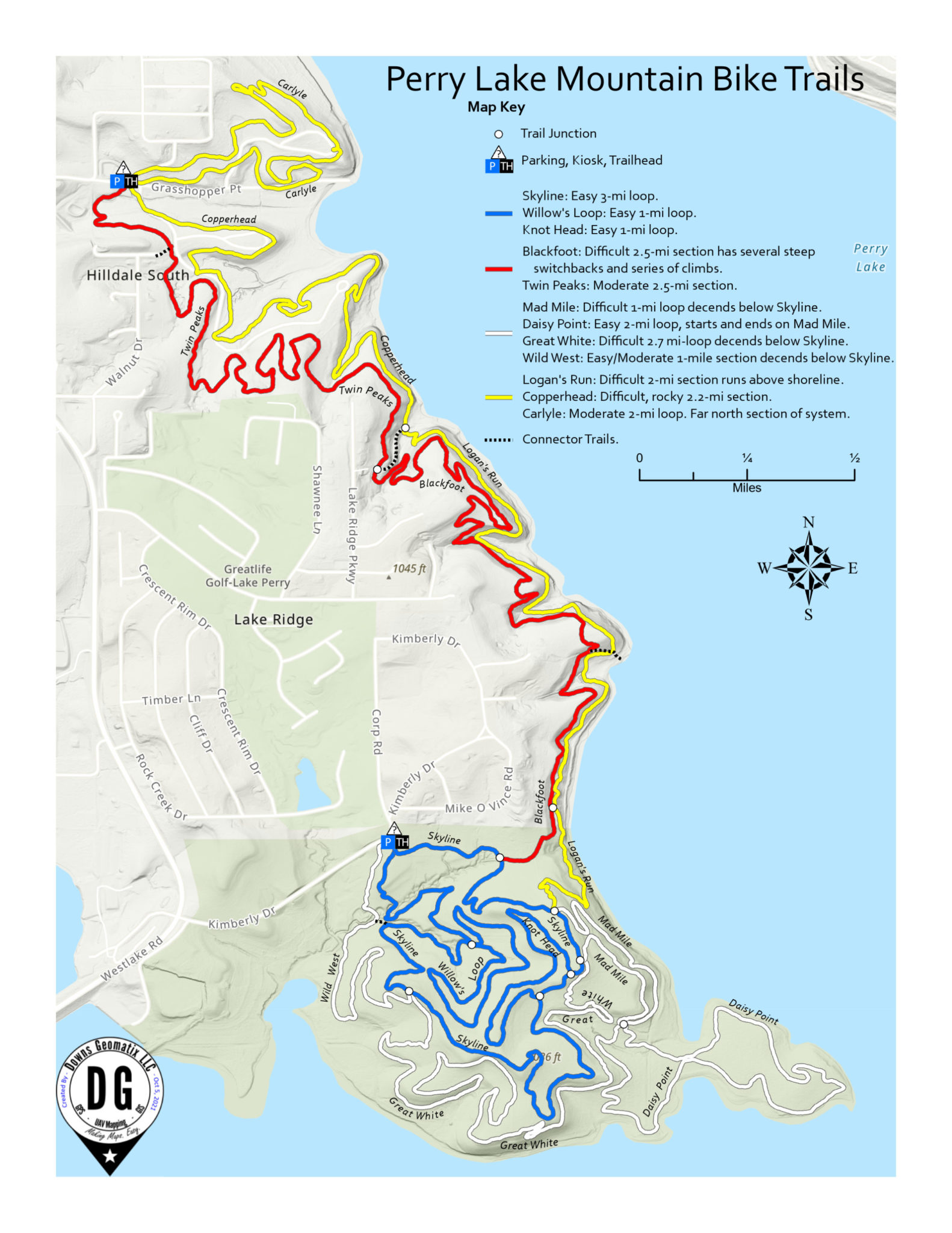 Perry Trails